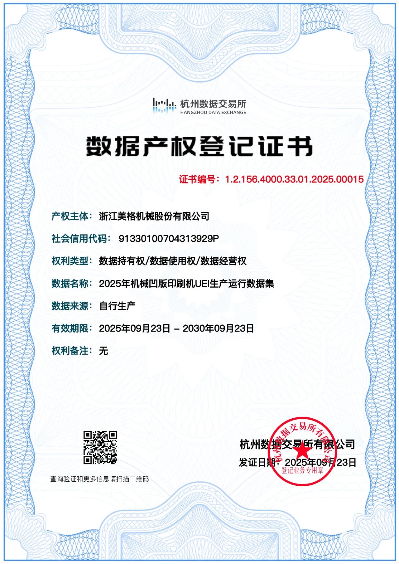 Congratulations to Meige Machinery for successfully obtaining the 