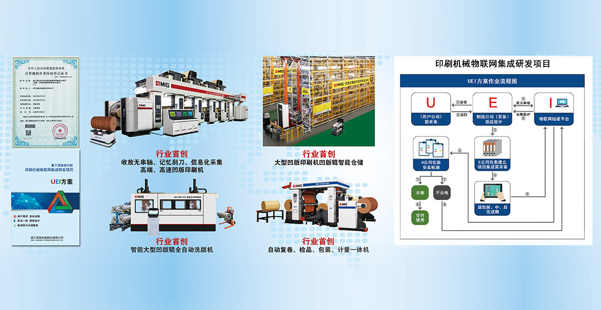 Zhejiang Meige Machinery Technology Co., Ltd.